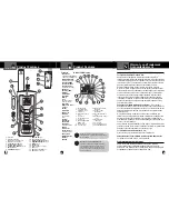 Preview for 2 page of Cobra microTALK CXR900 Owner'S Manual