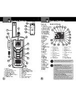 Preview for 2 page of Cobra MICROTALK CXR900C Owner'S Manual