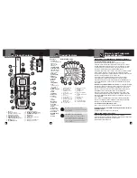 Предварительный просмотр 2 страницы Cobra MICROTALK CXR920 Owner'S Manual