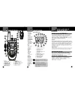 Предварительный просмотр 2 страницы Cobra microTALK CXT450 Owner'S Manual