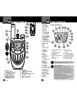Preview for 2 page of Cobra MICROTALK CXT450C Owner'S Manual