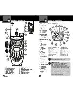 Предварительный просмотр 2 страницы Cobra MICROTALK CXT450C Owner'S Manual