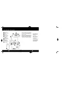 Preview for 2 page of Cobra microTALK FRS 100 Operating Instructions Manual