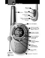 Предварительный просмотр 14 страницы Cobra microTALK FRS121C Owner'S Manual