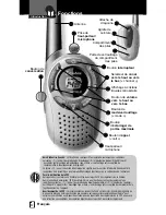 Предварительный просмотр 14 страницы Cobra microTALK FRS132 Owner'S Manual