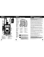 Предварительный просмотр 2 страницы Cobra microTalk LI 6500 WX Owner'S Manual