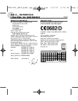 Предварительный просмотр 2 страницы Cobra microTALK MT 600 (Croatian) Owner'S Manual