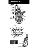 Cobra microTALK MT 725 Owner'S Manual preview