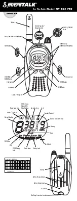 Cobra microTALK MT 925 PRO Manual предпросмотр