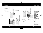 Preview for 2 page of Cobra Microtalk PMR 100 How To Use Manual