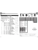 Preview for 11 page of Cobra microTALK PR 1050 WX Operating Instructions Manual
