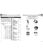 Preview for 20 page of Cobra microTALK PR 1100 WX Operating Instructions Manual