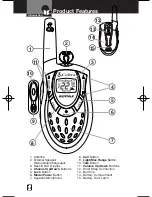 Предварительный просмотр 3 страницы Cobra microTALK PR 260 WX Owner'S Manual