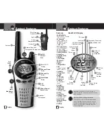 Preview for 2 page of Cobra microTalk PR 4750 WX Owner'S Manual