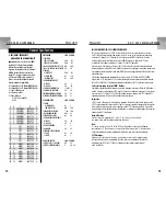 Preview for 8 page of Cobra microTALK PR 945 DX Operating Instructions Manual