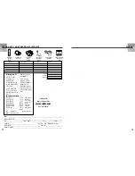 Предварительный просмотр 10 страницы Cobra microTALK PR 955 DX Operating Instructions Manual