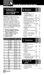 Предварительный просмотр 21 страницы Cobra microTALK PR100 Owner'S Manual