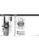 Preview for 2 page of Cobra microTALK PR4700 WX Owner'S Manual