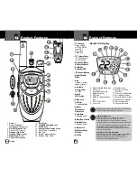 Предварительный просмотр 2 страницы Cobra MICROTALK PR4800WXC Owner'S Manual