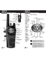 Предварительный просмотр 2 страницы Cobra microTALK PR5050WX Owner'S Manual