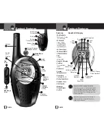 Preview for 2 page of Cobra microTALK PR590WX Owner'S Manual