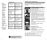 Preview for 4 page of Cobra microTALK PX650 Owner'S Manual