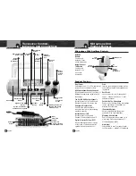 Предварительный просмотр 2 страницы Cobra MR F55 Owner'S Manual