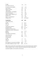 Preview for 3 page of Cobra MR HH425 LI VP Serivce Manual