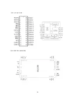 Предварительный просмотр 53 страницы Cobra MR HH425 LI VP Serivce Manual