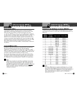 Preview for 18 page of Cobra MR HH425LI VP (Spanish) Manual