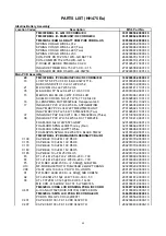 Предварительный просмотр 20 страницы Cobra MR HH475 FLT BT/EU Service Manual