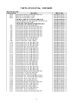 Предварительный просмотр 21 страницы Cobra MR HH475 FLT BT/EU Service Manual