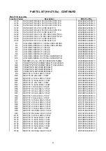 Предварительный просмотр 22 страницы Cobra MR HH475 FLT BT/EU Service Manual