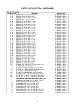 Предварительный просмотр 23 страницы Cobra MR HH475 FLT BT/EU Service Manual