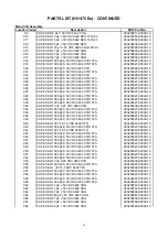 Предварительный просмотр 24 страницы Cobra MR HH475 FLT BT/EU Service Manual