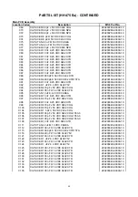 Предварительный просмотр 25 страницы Cobra MR HH475 FLT BT/EU Service Manual