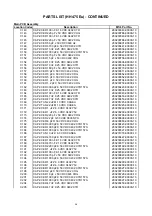 Предварительный просмотр 26 страницы Cobra MR HH475 FLT BT/EU Service Manual