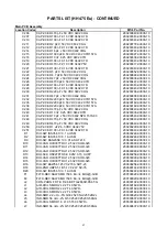 Предварительный просмотр 27 страницы Cobra MR HH475 FLT BT/EU Service Manual