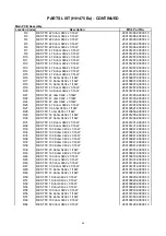 Предварительный просмотр 29 страницы Cobra MR HH475 FLT BT/EU Service Manual