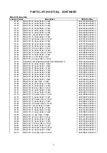 Предварительный просмотр 31 страницы Cobra MR HH475 FLT BT/EU Service Manual