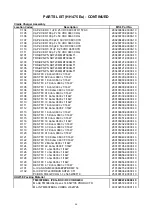 Предварительный просмотр 34 страницы Cobra MR HH475 FLT BT/EU Service Manual