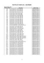 Предварительный просмотр 41 страницы Cobra MR HH475 FLT BT/EU Service Manual