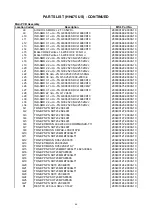 Предварительный просмотр 44 страницы Cobra MR HH475 FLT BT/EU Service Manual