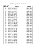 Предварительный просмотр 46 страницы Cobra MR HH475 FLT BT/EU Service Manual