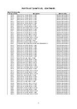 Предварительный просмотр 47 страницы Cobra MR HH475 FLT BT/EU Service Manual