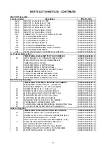 Предварительный просмотр 48 страницы Cobra MR HH475 FLT BT/EU Service Manual