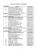 Предварительный просмотр 49 страницы Cobra MR HH475 FLT BT/EU Service Manual