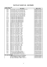 Предварительный просмотр 50 страницы Cobra MR HH475 FLT BT/EU Service Manual