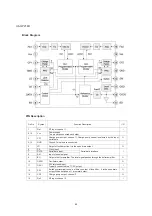 Предварительный просмотр 55 страницы Cobra MR HH475 FLT BT/EU Service Manual