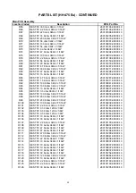 Предварительный просмотр 30 страницы Cobra MR HH475 FLT BT Serivce Manual